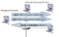 Thumbnail for version as of 00:05, 22 June 2010
